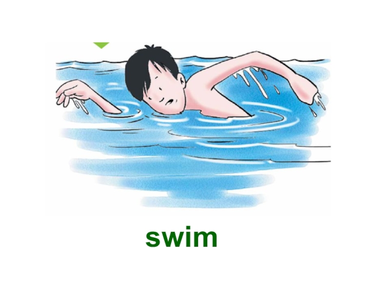 Английский язык swim. Text about swimming. Swimming text.