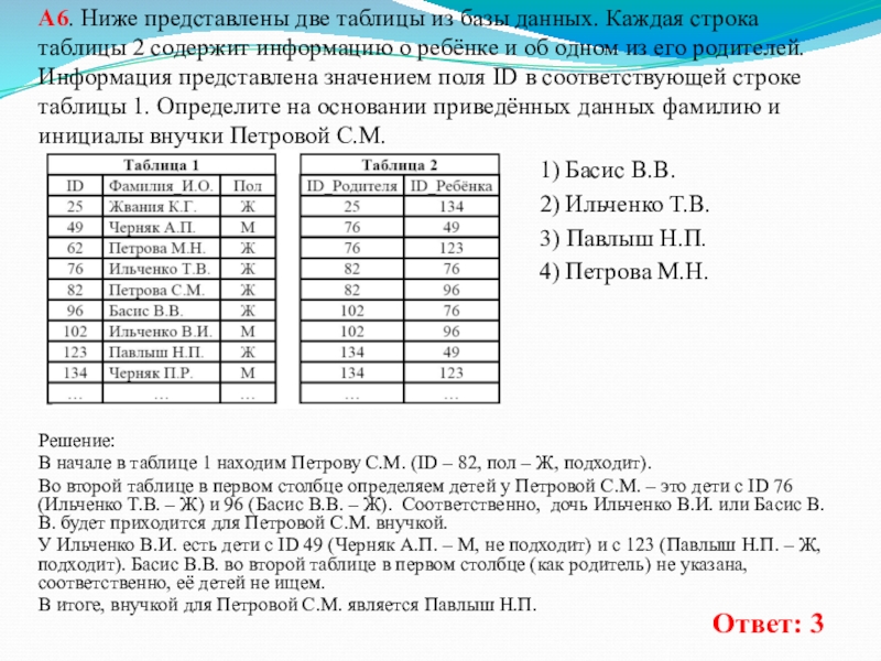 Представлены таблице 2. Ниже представлены две таблицы из базы данных.. Строка в таблице базы данных это. Ниже представлены две таблицы из базы данных жителей микрорайона. Строка таблицы в базе данных это.