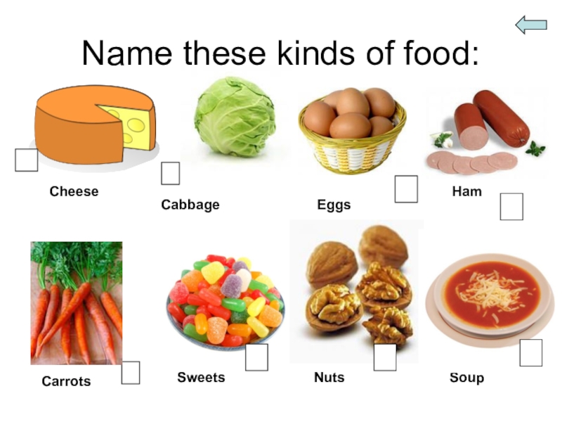 These kind of. Kinds of food. Kinds of food презентация. What kind of food. Food names.