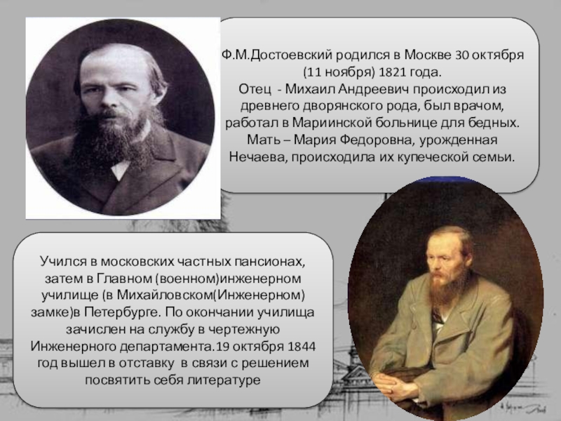 Где родился ф м достоевский. Ф.М. Достоевский родился в. 11 Ноября родился Достоевский. 11 Ноября 1821 года родился фёдор Михайлович Достоевский.