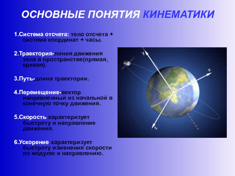 Система отсчета перемещение скорость. Основные понятия кинематики Траектория. Понятие материальной точки. Системы отсчёта. 1. Основные понятия кинематики. Системы координат, отсчета, Траектория , перемещение, путь..