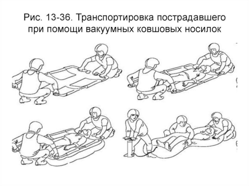 Рисунок переноски пострадавшего