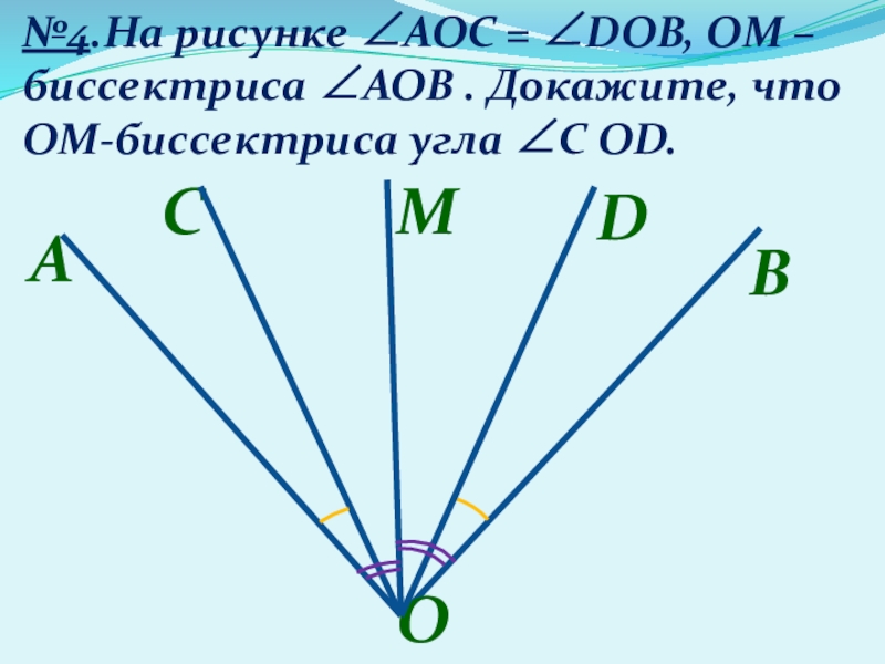 Какой из лучей на рисунке является биссектрисой coa