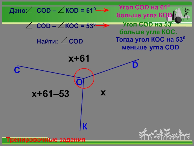 Угол 61 градус. Найти угол Cod. Угол Cod-kod 61. Угол сод угол код 61. Дано: ∠Cod - ∠kod = 61°, ∠Cod - ∠кос= 53°. найти: ∠Cod..