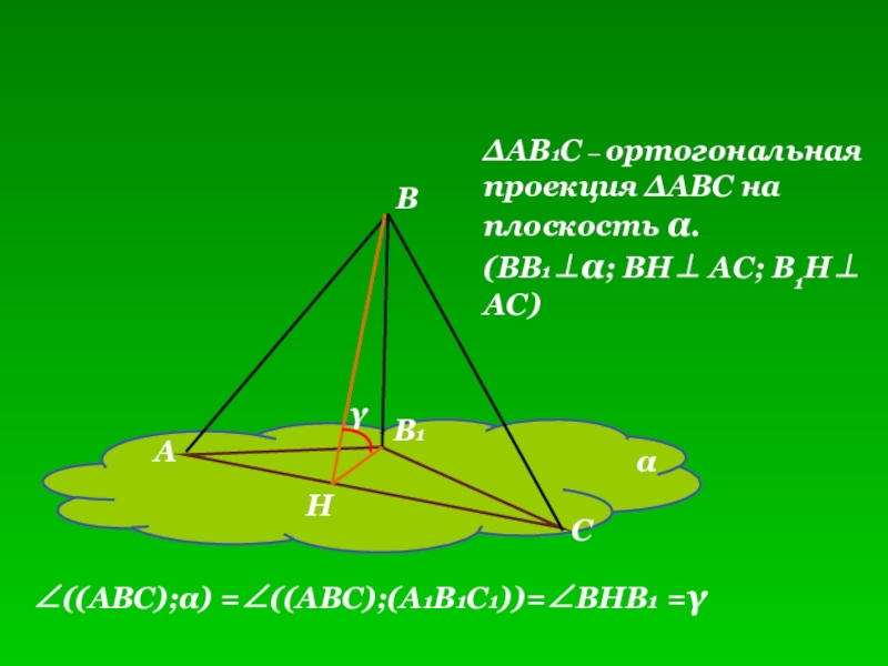 ВАСВ1αНγΔАВ1С – ортогональная проекция ΔАВС на плоскость α.(ВВ1⊥α; ВН⊥ АС; В1Н⊥ АС)∠((АВС);α) =∠((АВС);(А1В1С1))=∠ВНВ1 =γ