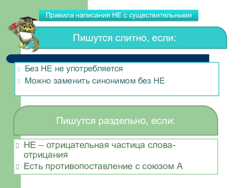 Почище заменить синонимом. Если можно подобрать синоним без не то пишется. Можно подобрать синоним без не. Существительное с синонимом без не. Не пишется раздельно если можно заменить синонимом без не.