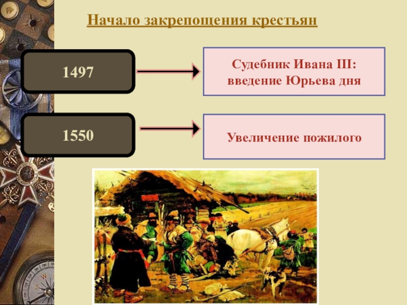 Крестьяне судебник. Начало закрепощения крестьян. Начало закрепощения крестьян в Судебниках 1497. Закрепощение крестьян при Иване Грозном. 1550 Крестьяне.