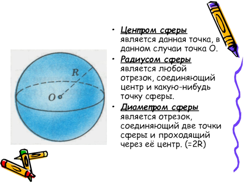 Сфера окружность. Что называется центром сферы. Центр и радиус сферы. Шар сфера геометрия. Шар сфера Геометрическая фигура диаметр.