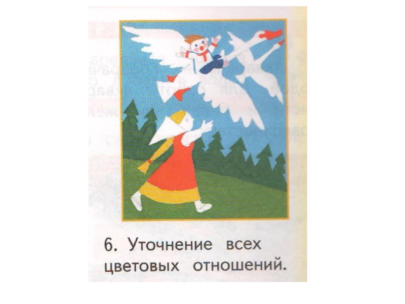 Иллюстрирование русской народной сказки гуси лебеди изо 2 класс презентация