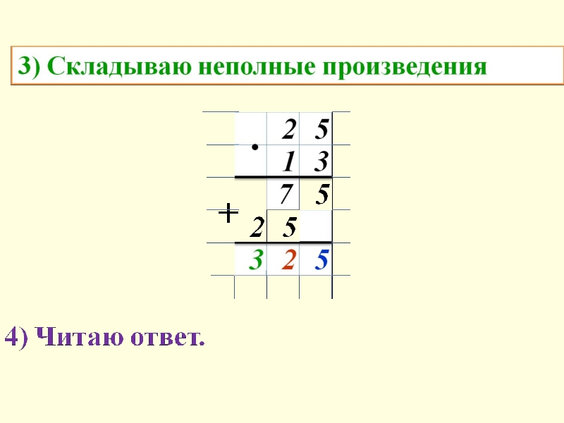 Умножение на двузначное число столбиком 3 класс презентация