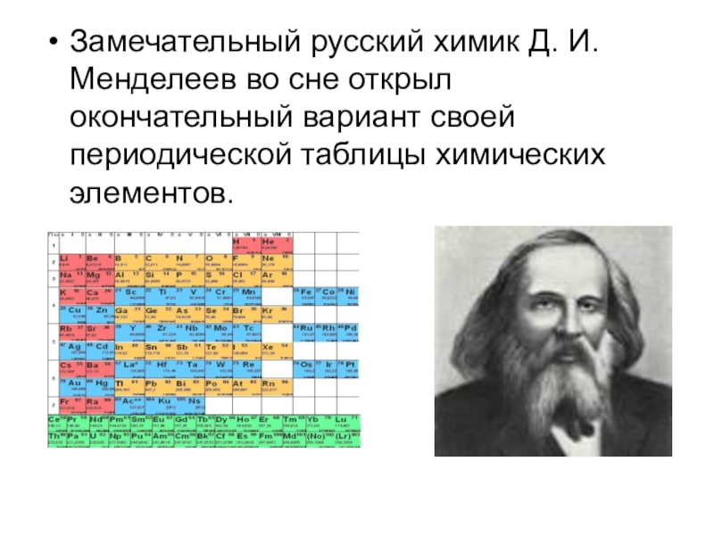 Интересное о менделееве. Менделеев таблица во сне. Система Дмитрия Ивановича Менделеева.