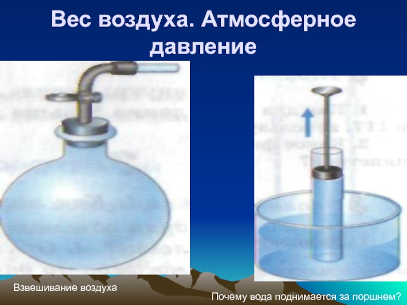 Вес воздуха. Вес воздуха атмосферное давление 7 класс физика. АЕС воздуха атмасферноедавления. Вес воздуха атмосферное давление 7. Вес воздуха атмосферное давление опыт.