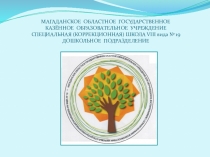 Портфолио учителя-логопеда дошкольного подразделения ГКОУ МОЦО №1