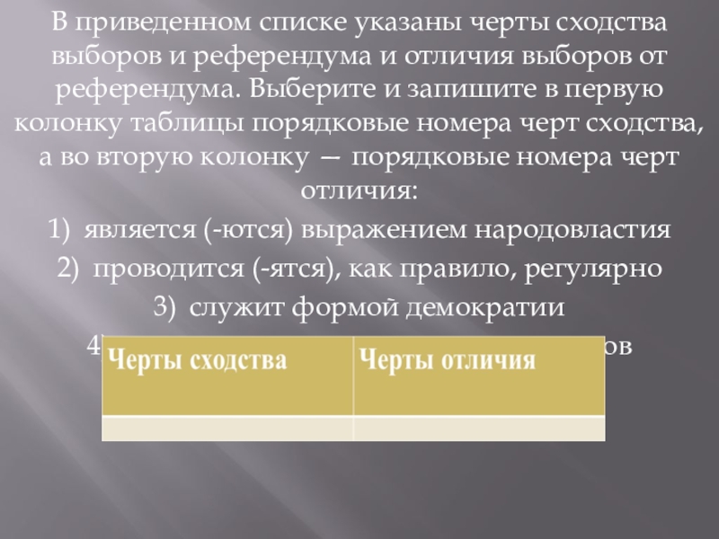 В приведенном ниже списке указаны черты