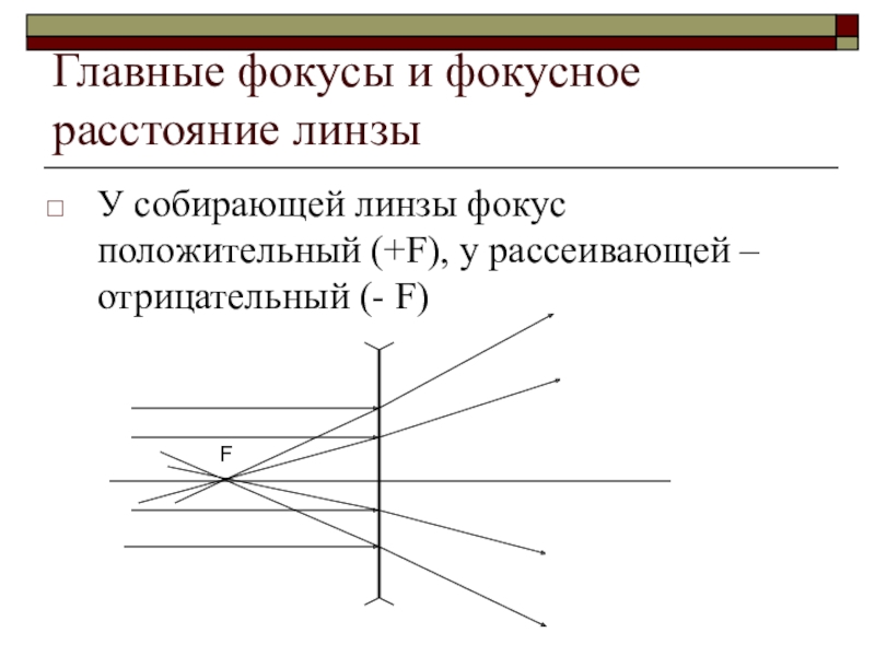 Фокусное расстояние отрицательное линза. Как найти Фокусное расстояние рассеивающей линзы. Модуль фокусного расстояния рассеивающей линзы формула. Формула для определения фокусного расстояния рассеивающей линзы. Фокусное расстояние линзы собирающей линзы.