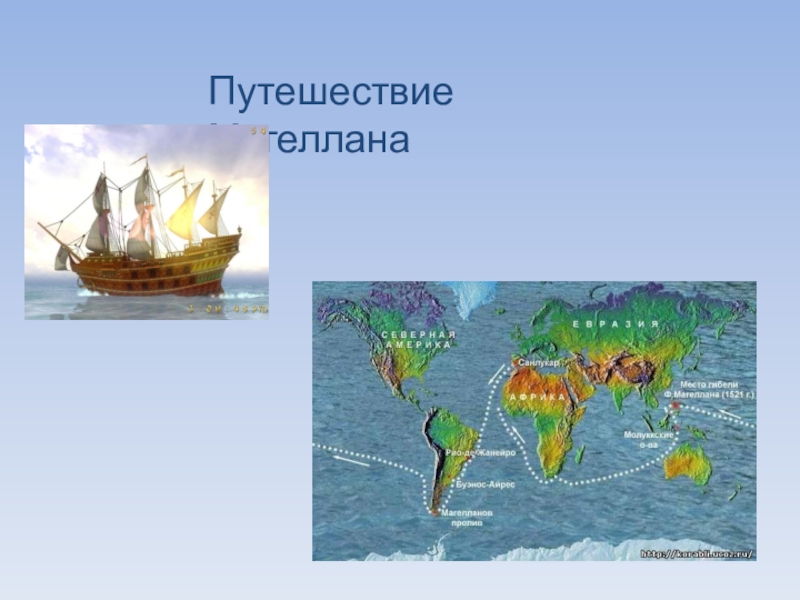 Плавание магеллана. Кругосветное путешествие Магеллана. Кругосветное путешествие Магеллана рисунок. Путешествие мегаланна. Магеллан путешествие вокруг света.