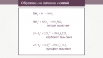 30. Урок по теме Соли аммония