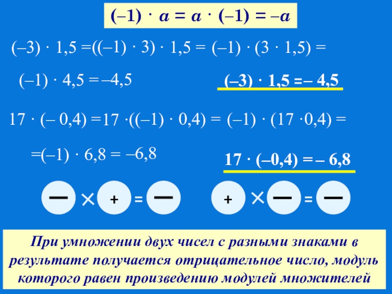 Умножение положительных чисел. Умножение на модуль отрицательного числа. При умножении положительного числа на отрицательное. При умножении на отрицательное число. Умножения чисел с отрицательными числами.