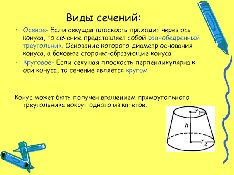 Презентация по теме конус 9 класс