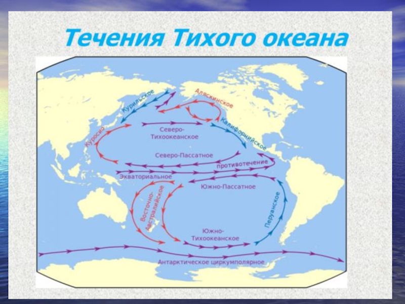 Особенности течений тихого океана