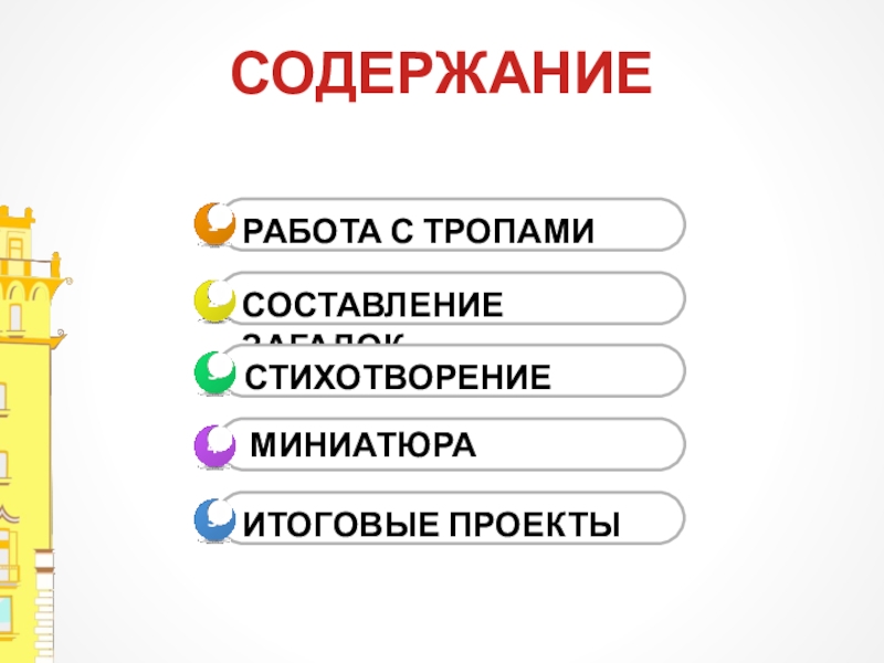 Проект на тему можно ли научить творчеству презентация