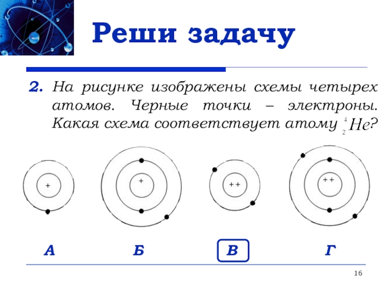 Атому соответствует схема