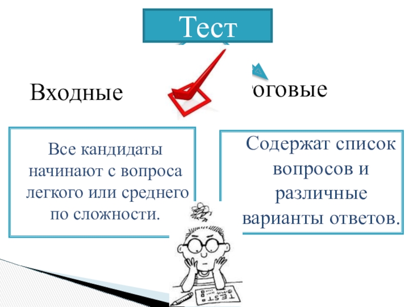 ТестВходныеИтоговые Все кандидаты начинают с вопроса легкого или среднего по сложности. Содержат список вопросов и различные варианты