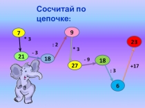 Устный счет к уроку математики по теме Умножение и деление на 3. Треть числа