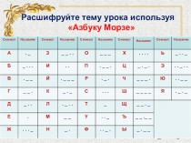 Интегрированный урок по биологии и математики на темуВеликая Отечественная война