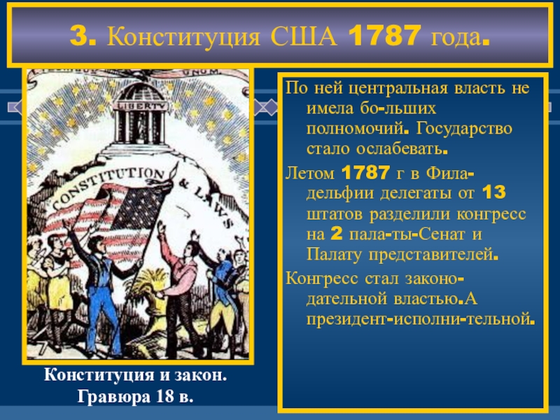 Конституция сша 1787 года. Конституция 1787 года. 1787 Год США. 1787 Год в истории. 1787 Год в истории США.