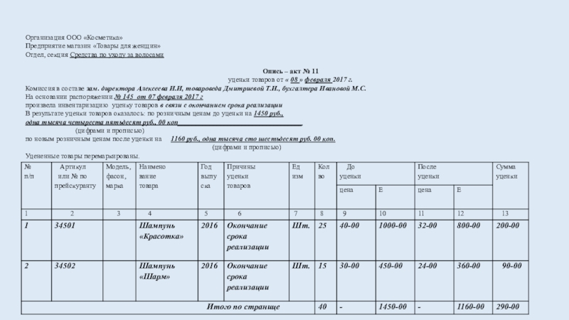 Приказ об уценке товара образец
