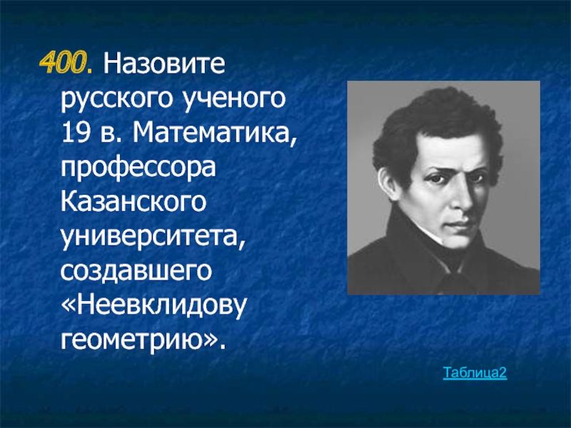 Русские ученые математики. Назовите русского. Ученый создатель неевклидовой. Презентация ученые Казанского университета. Неевклидова физика.