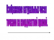 Урок 17 Числа и точки на прямой