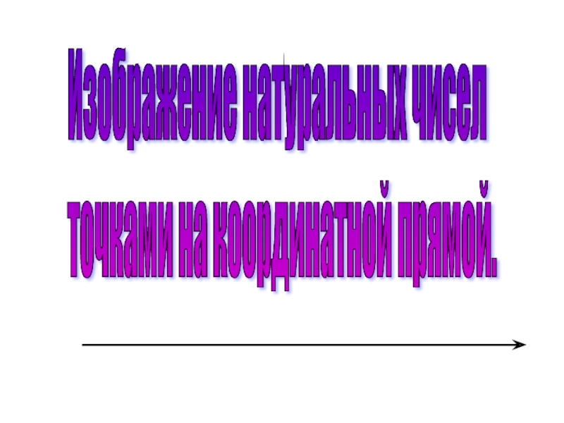 Презентация Урок 17 Числа и точки на прямой