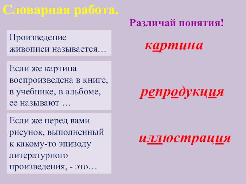 Если же перед вами рисунок, выполненный к какому-то эпизоду литературного произведения, - это…Произведение живописи называется…Если же картина