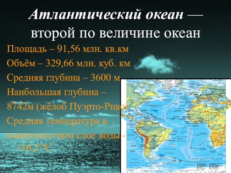 Особенности положения атлантического океана. Глубина Атлантического океана. Максимальная глубина Атлантического океана. Минимальная глубина Атлантического океана. Площадь Атлантического океана.