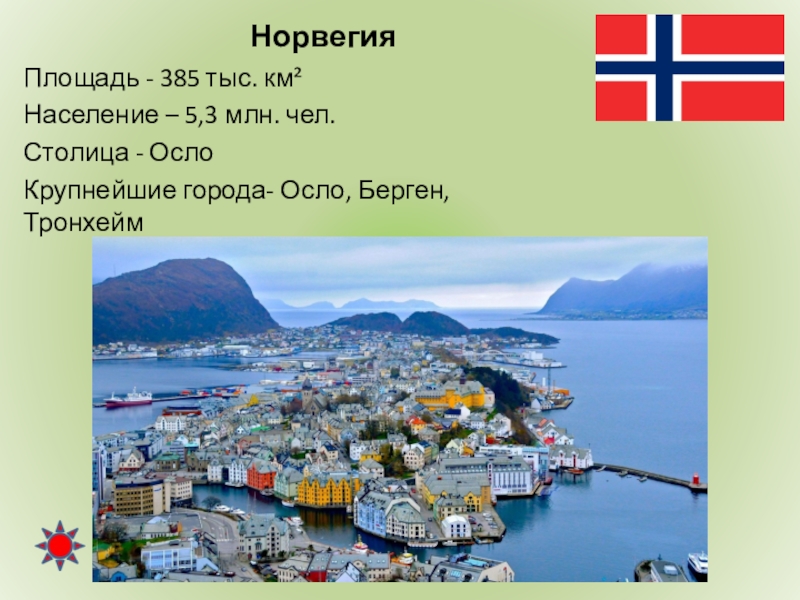 Норвегия 7. Визитная карточка Норвегии. Норвегия Размеры страны. Норвегия площадь и население. Норвегия визитная карточка страны.
