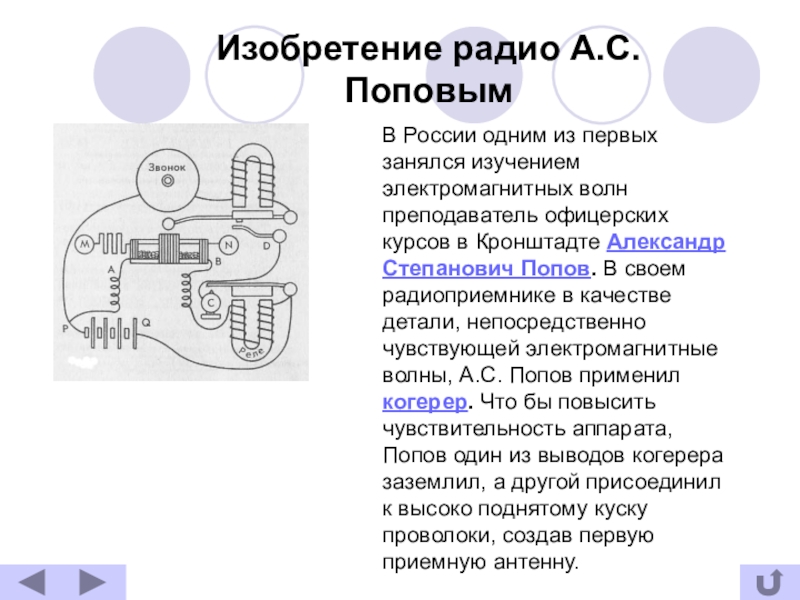 Изобретение радио поповым презентация