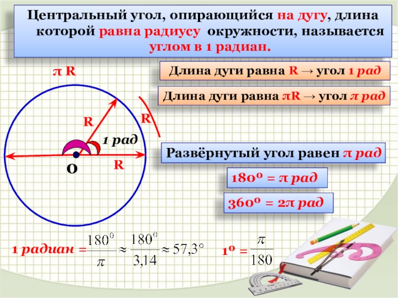 Какой угол называется центральным углом окружности чертеж