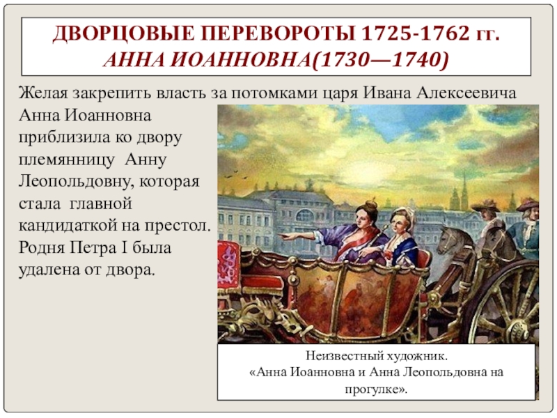 Внешняя политика 1725 1730