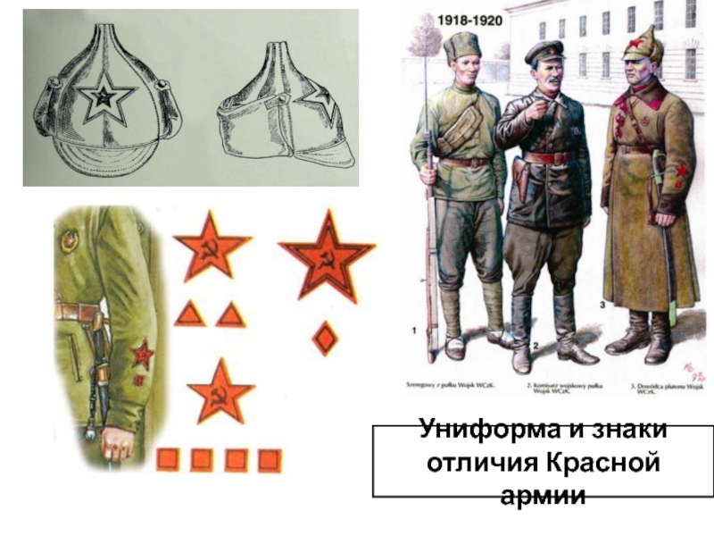 1918 1920. РККА униформа и знаки. Знаки отличия красной армии в гражданской войне. Звания РККА В гражданской войне. РККА униформа и знаки различия 1917-1922.