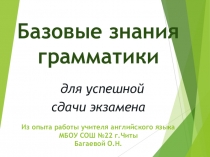 Презентация по подготовке к ГИА