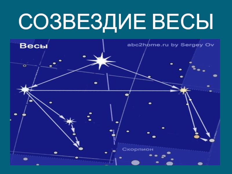 Презентация созвездия весы