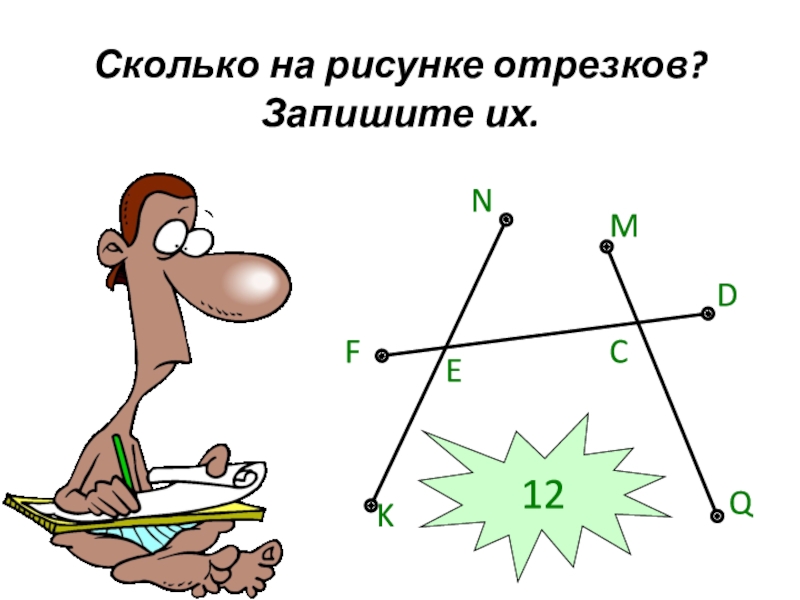 Изображенный на рисунке отрезок ок называется