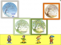 Презентация по осетинскому языку на тему Времена года