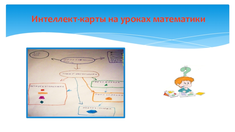 Презентация интеллект карты для дошкольников