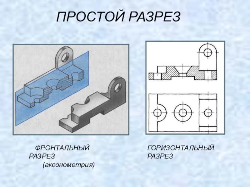 Горизонтальный разрез на чертеже