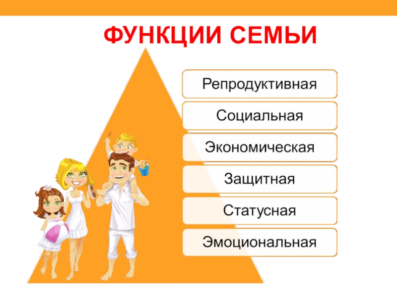 Эмоциональная функция семьи. Функции семьи. Социальные функции семьи. Функции семьи схема. Семья функции семьи.