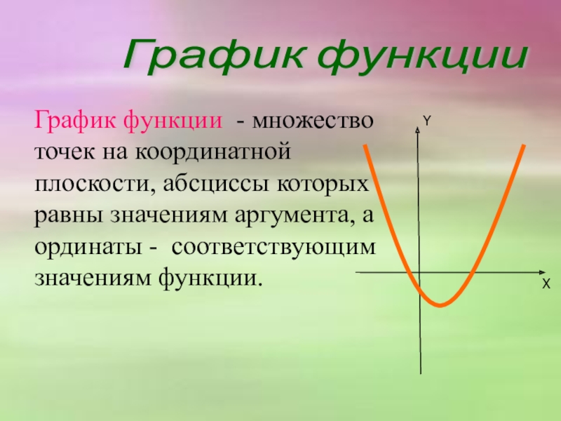 Проект на тему функции в жизни человека