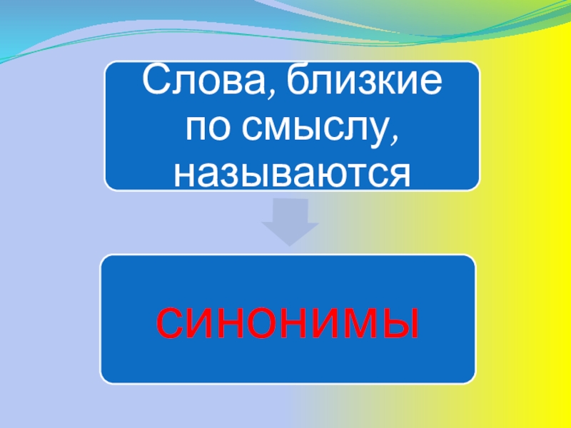 3 синонима к слову красивый. Синонимы 3 класс. Три синонима. Глупый синоним. Благодатное лето синоним.